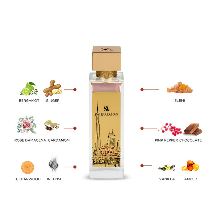 Opulence of Dubai Swiss Arabian 100ml