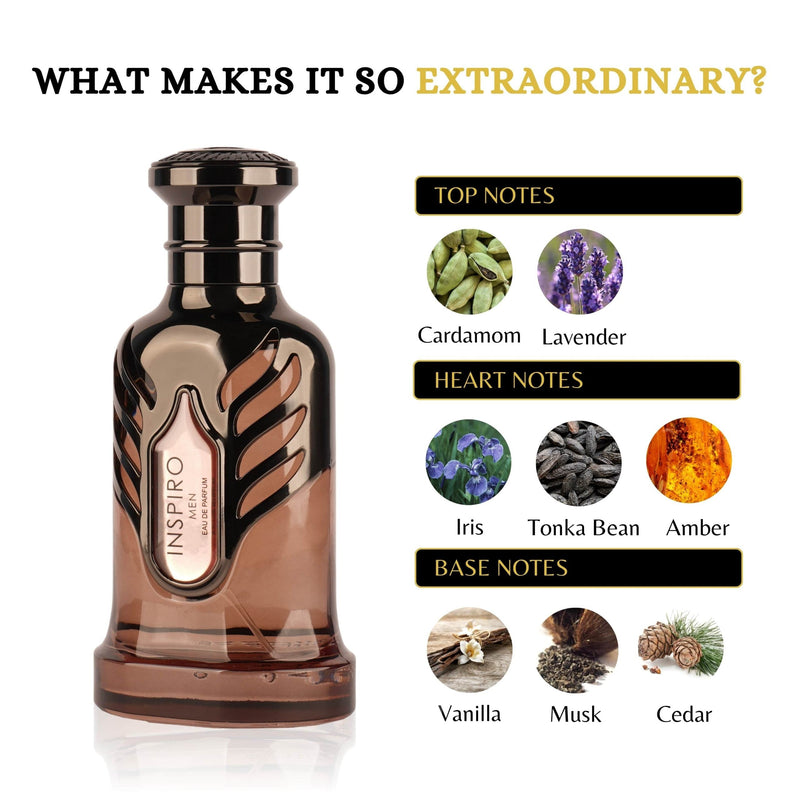 Inspiro Man RIIFFS 100ml - Muestra 10 ml