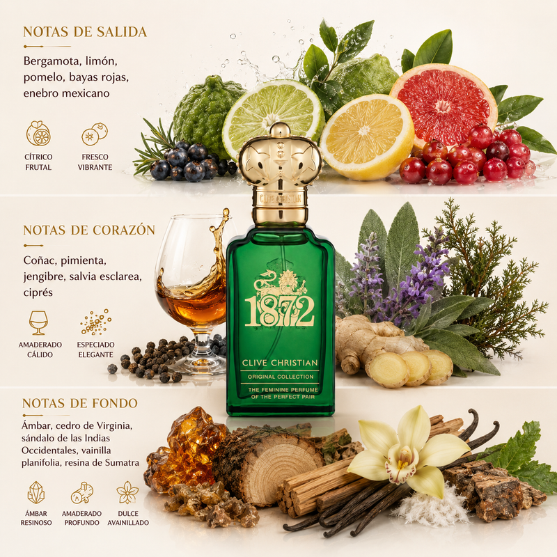 1872 Feminine CLIVE CHRISTIAN 50ml TESTER