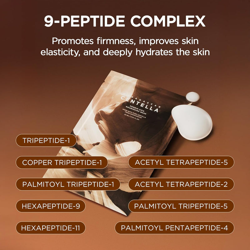 Madagascar Centella Probio-Cica Nourishing Mask - SKIN1004