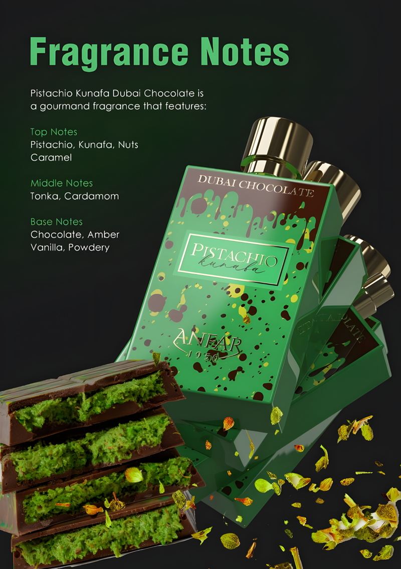 Pistachio Kunafa Dubai Chocolate ANFAR 80ml - Arabic Parfums