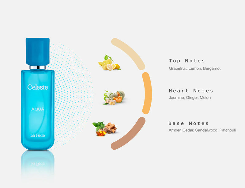 Celeste Aqua La Fede KHADLAJ 100ml - Muestra 10 ml