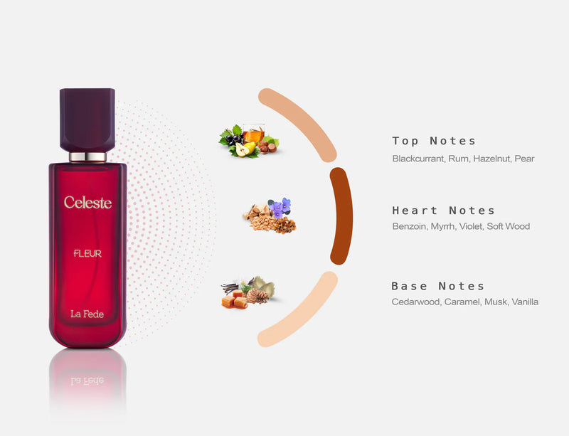 Celeste Fleur La Fede Khadlaj 100ml - Sample 10ml