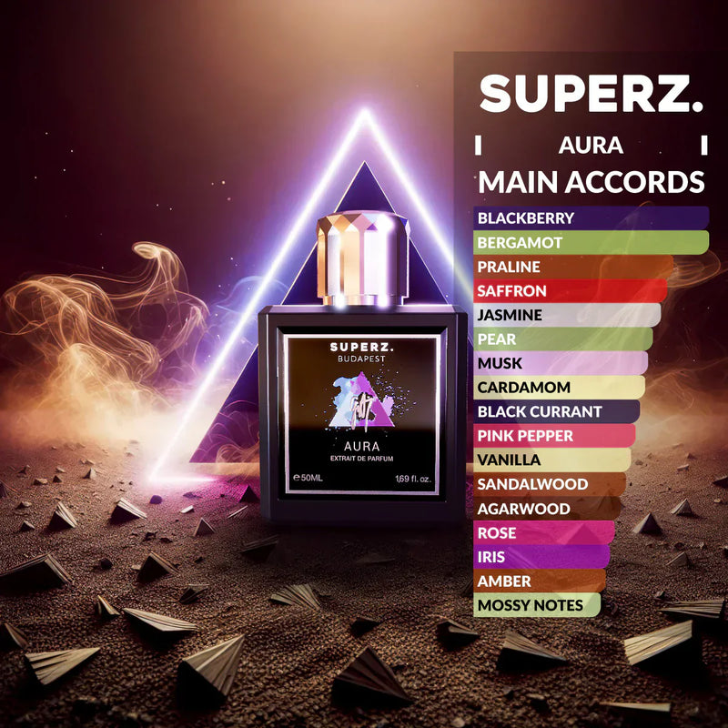 Aura Extrait de Parfum SUPERZ. BUDAPEST - Muestra 5 ml