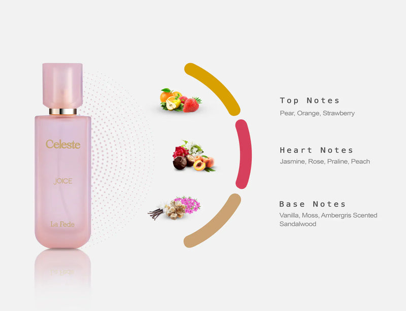 Celeste Joice La Fede Khadlaj 100ml - Sample 3 ml