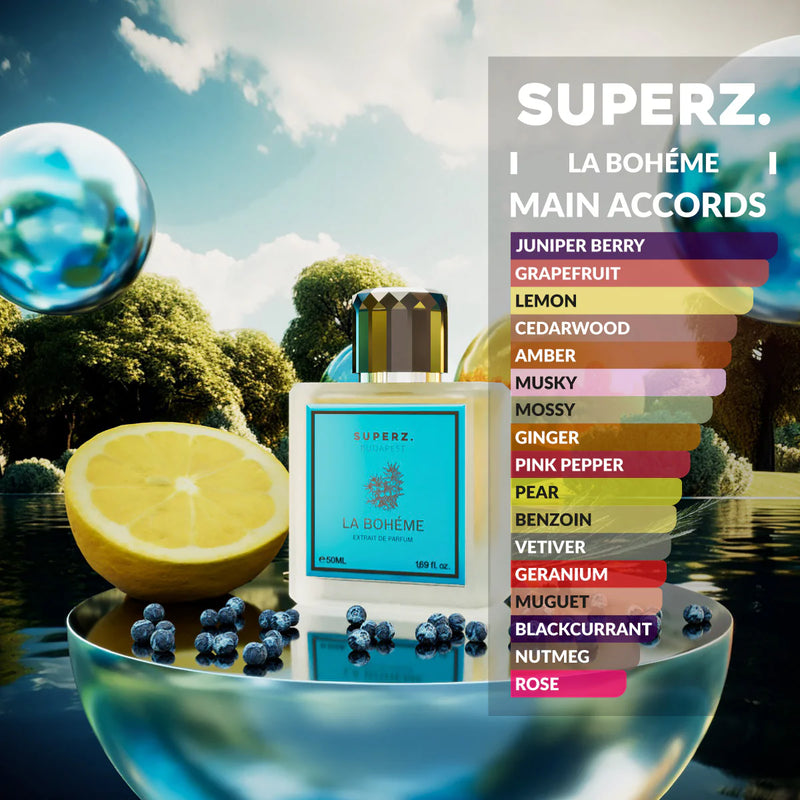 La Boheme Extrait de Parfum SUPERZ. BUDAPEST