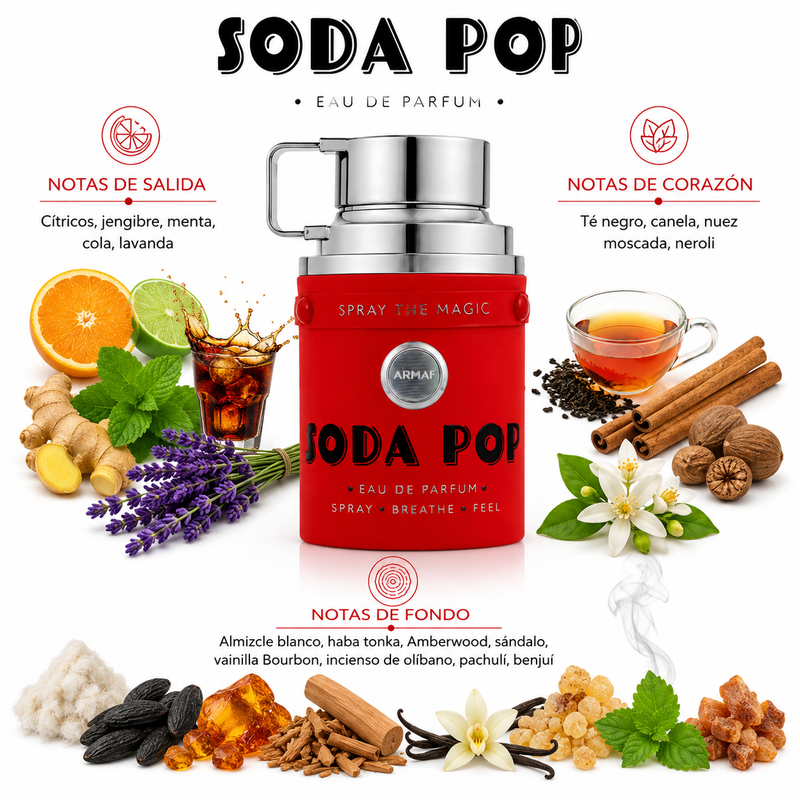 Odyssey Soda Pop ARMAF 100ml