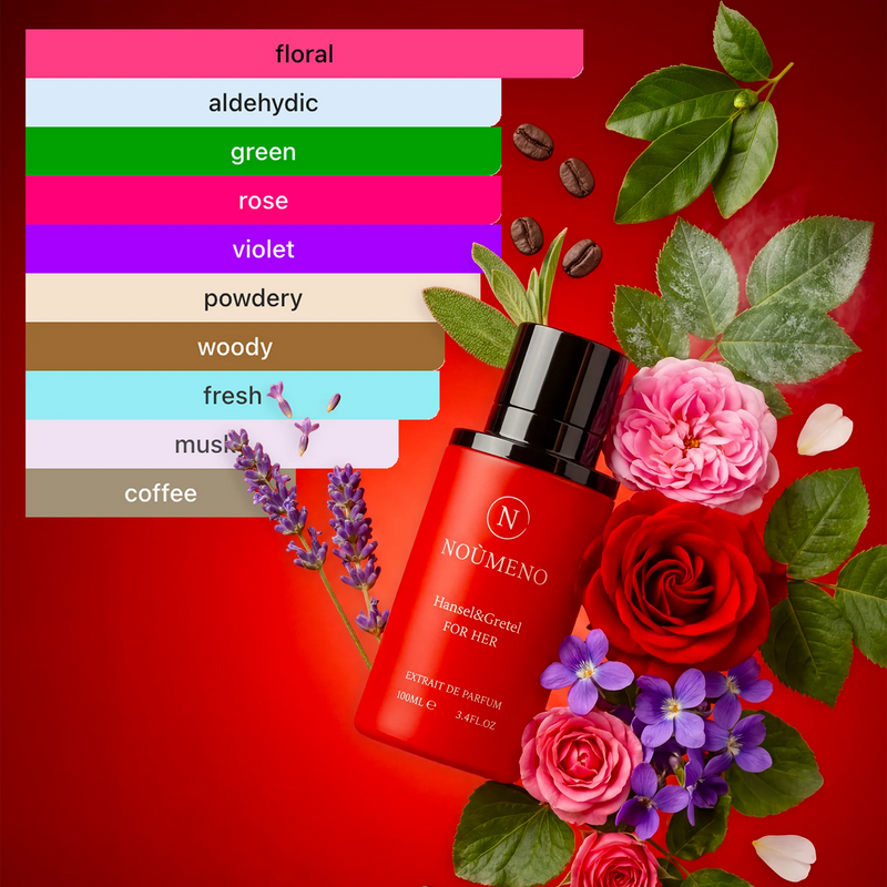 Hansel & Gretel - Extrait de Parfum - NOUMENO 100ml