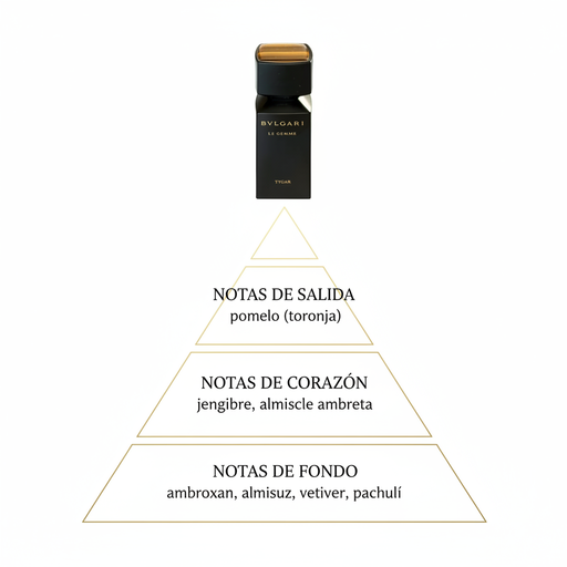 Le Gemme Tygar BVLGARI piramidă