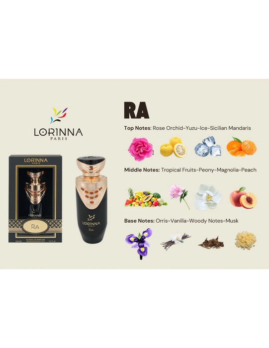 Ra Extrait De Perfume Lorinna 100ml - Arabic Parfums