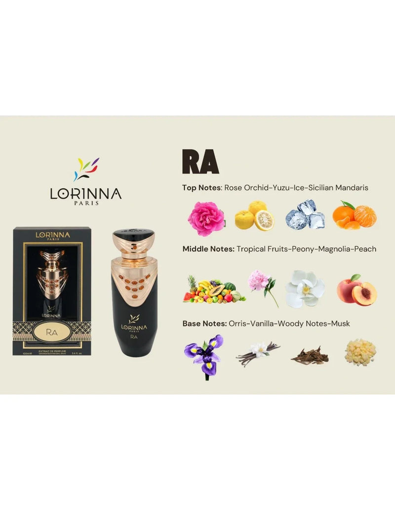 Ra Extrait De Perfume Lorinna 100ml - Muestra 3ml