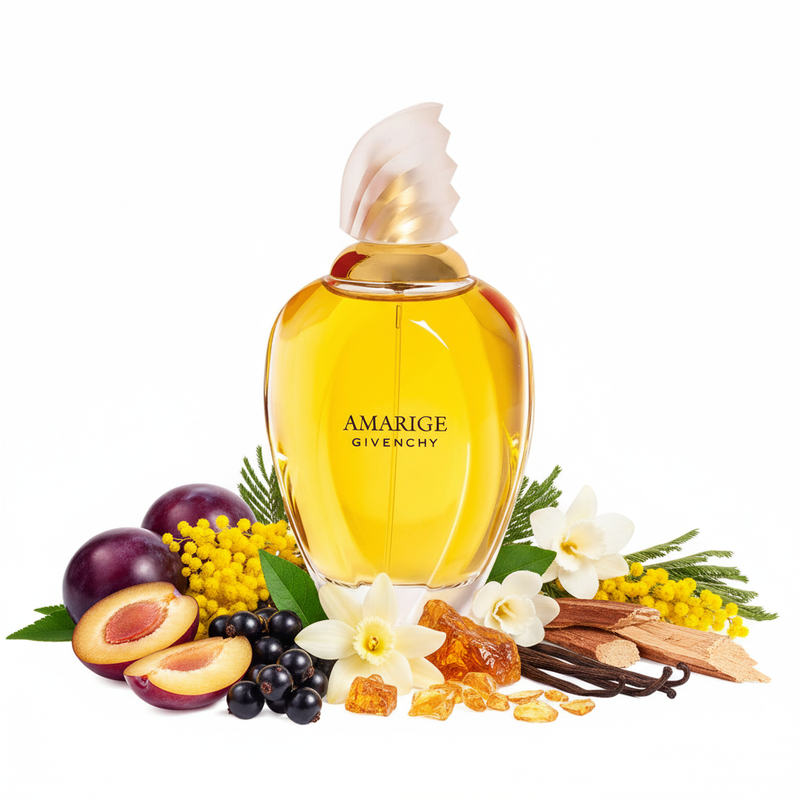 Perfume con notas de ciruela, mimosa, grosellas negras, nardo, ámbar, vainilla y cedro