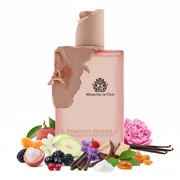 Perfume con notas de lichi, mandarina, manzana verde, grosellas negras, zarzamora, frutas rojas, jazmín, violeta, peonía, regaliz, maderas, almizcle, ámbar, pachulí, madera de cachemira y vainilla