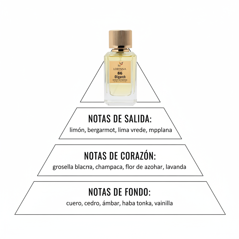 Oligarch 86 Extrait de Perfume LORINNA - Sample 3 ml